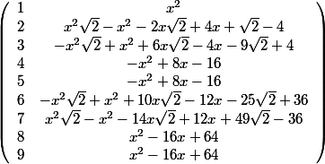  \\ \left(\begin{array}{cc}1&x^{2}\\2&x^{2} \sqrt{2}-x^{2}-2 x \sqrt{2}+4 x+\sqrt{2}-4\\3&-x^{2} \sqrt{2}+x^{2}+6 x \sqrt{2}-4 x-9 \sqrt{2}+4\\4&-x^{2}+8 x-16\\5&-x^{2}+8 x-16\\6&-x^{2} \sqrt{2}+x^{2}+10 x \sqrt{2}-12 x-25 \sqrt{2}+36\\7&x^{2} \sqrt{2}-x^{2}-14 x \sqrt{2}+12 x+49 \sqrt{2}-36\\8&x^{2}-16 x+64\\9&x^{2}-16 x+64\end{array}\right) \\ 